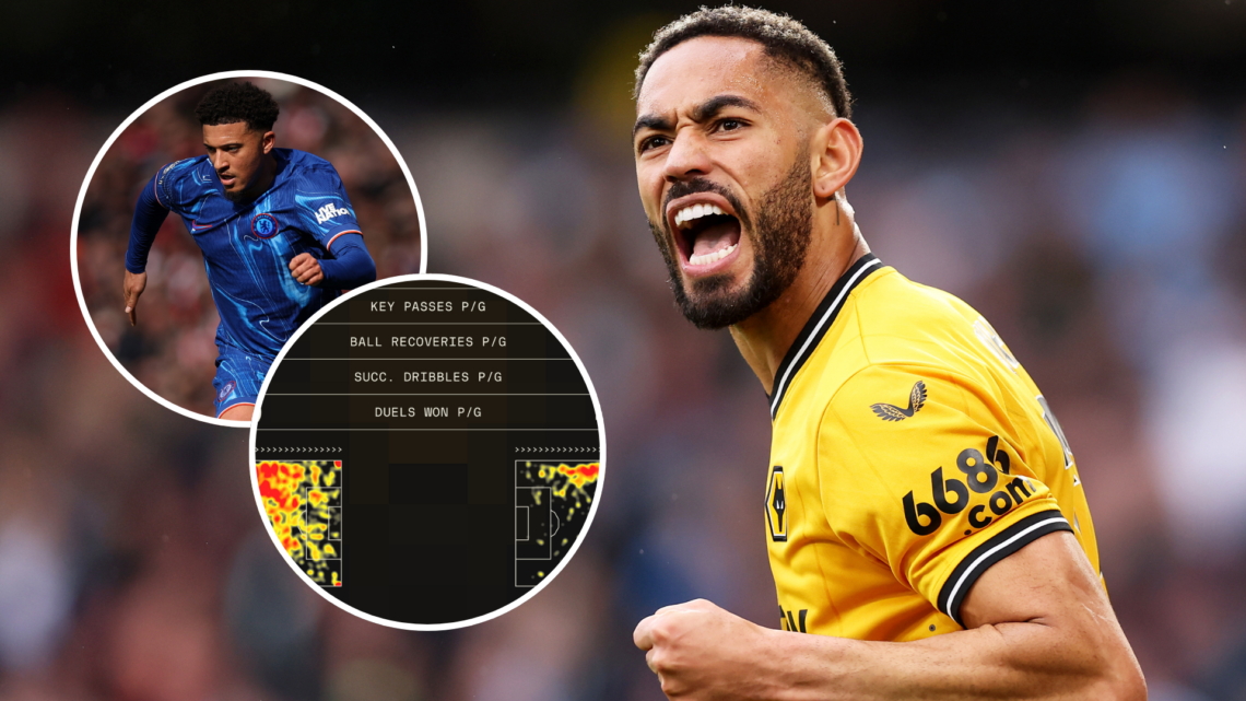 An image of Matheus Cunha (right) with Jadon Sancho (left, circled) and a graphic comparing their performances in the Premier League this season.