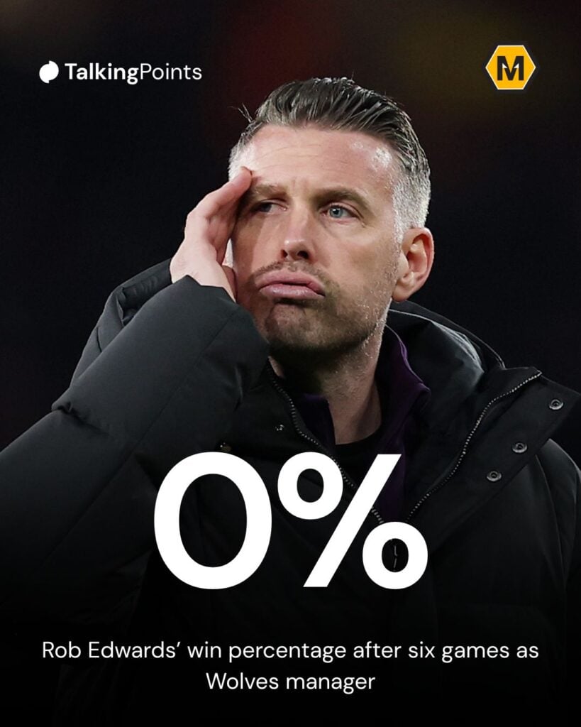 A custom image showing Rob Edwards' win percentage after six games in charge