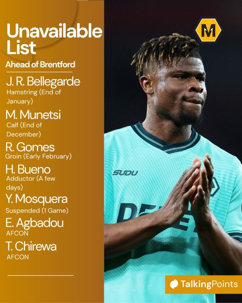 Wolves' unavailable list for Brentford