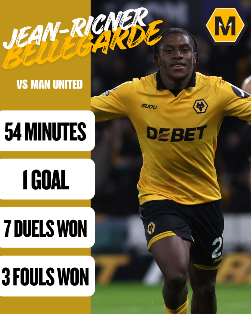 Jean-Ricner Bellegarde stats vs Man United