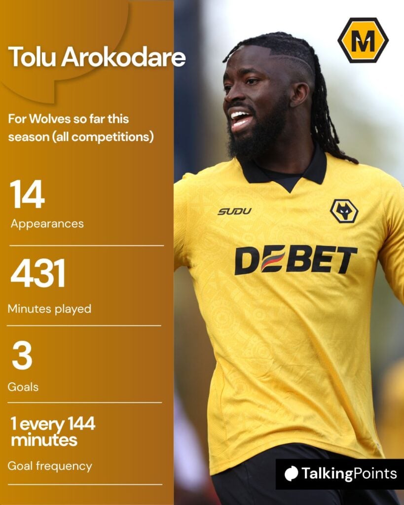 A custom graphic showing some Tolu Arokodare statistics.