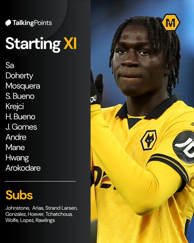 Wolves starting XI vs Liverpool