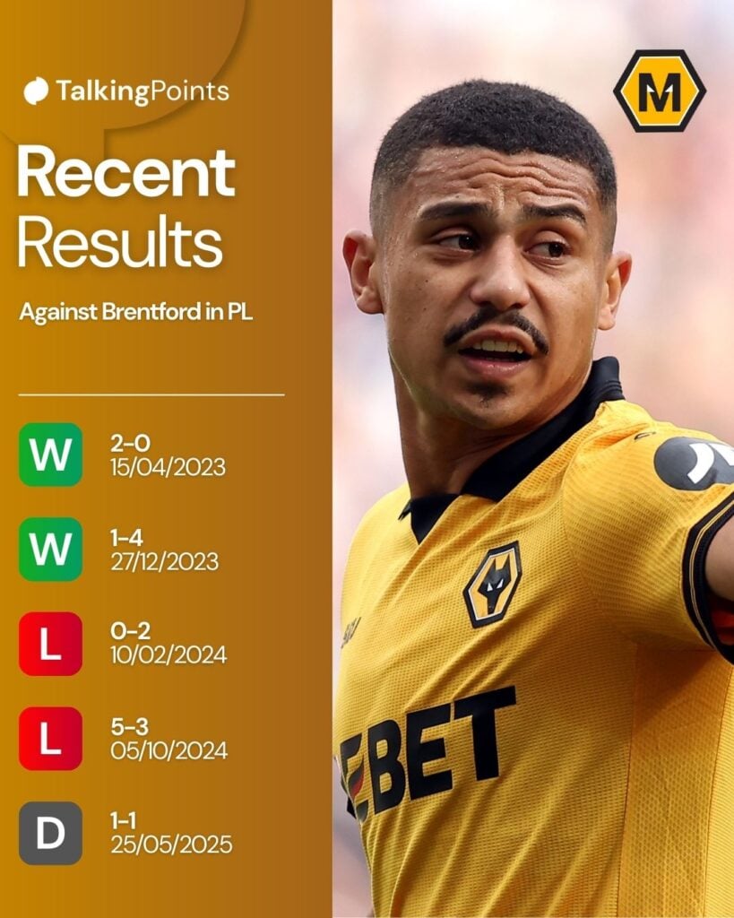 Wolves vs Brentford head-to-head results last five