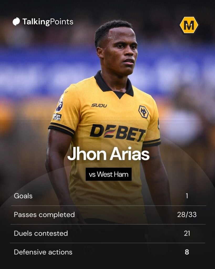 A custom image showing select stats for Wolves' Jhon Arias against West Ham.