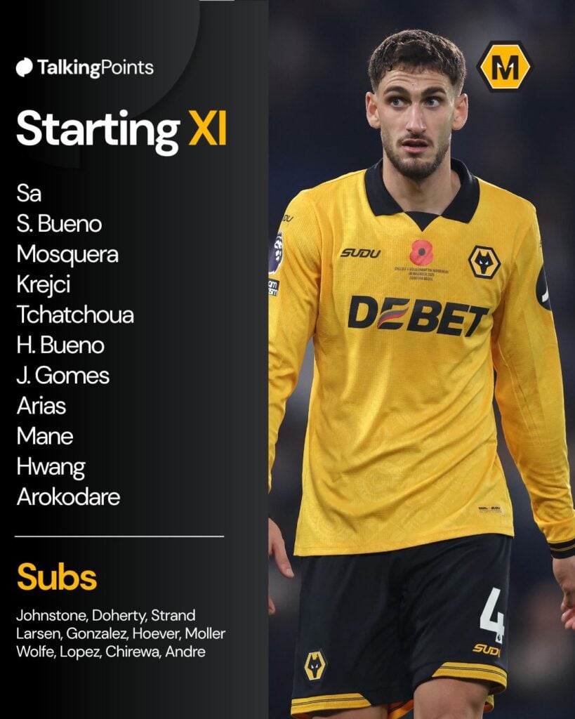 Wolves starting XI for West Ham