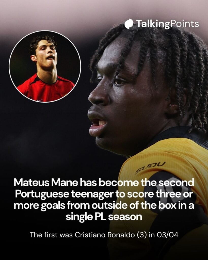 A custom graphic of Mateus Mane and Cristiano Ronaldo.