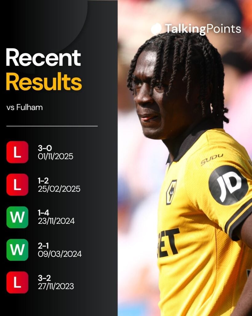 A custom graphic showing Wolves' most recent results vs Fulham.