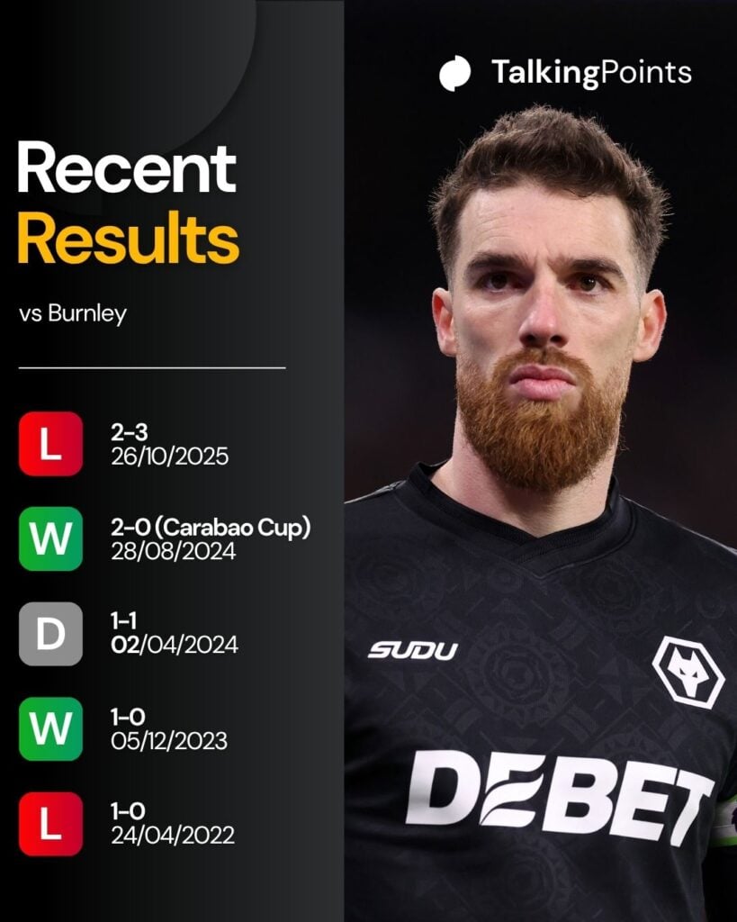 A custom graphic showing recent results Wolves have had against Burnley.