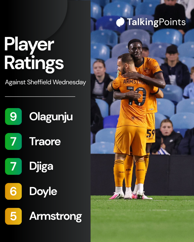 Wolves player ratings vs Sheffield Wednesday