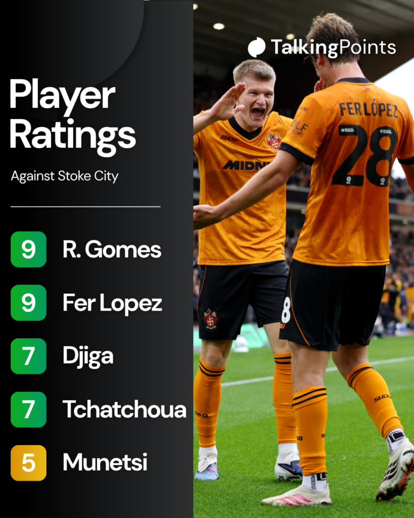 Wolves player ratings vs Stoke City